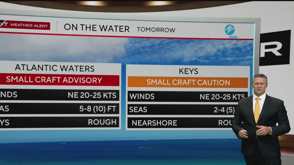 Rain continues in South Florida as flood alerts expire — CBS Miami, Winter Park Community news