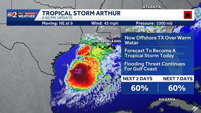 Tropical Storm Arthur continues to move along Texas coast; life-threatening flooding expected — WESH 2 Orlando