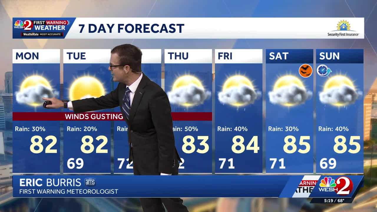 Gusty winds, scattered showers expected across Central Florida — WESH 2 Orlando, Winter Park Community news