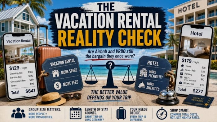 Dollars & Sense: The Vacation Rental Reality Check — ClickOrlando Local, Winter Park Real Estate news