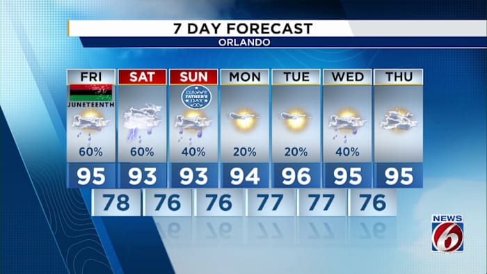 Weather Aware Day declared for Friday as heat and strong storms threaten Central Florida — ClickOrlando Local, Winter Park Sports news